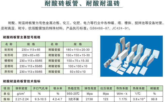 耐酸磚板管、耐酸耐溫磚1.jpg